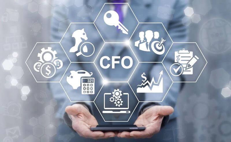 CEO là gì? CFO, CPO, CCO, CHRO, CMO là gì?