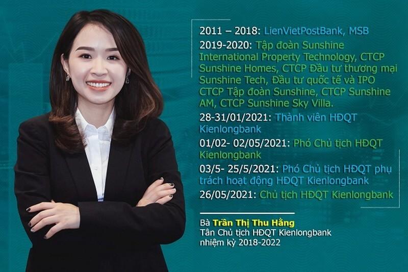 Con đường sự nghiệp "thần tốc" của chủ tịch trẻ nhất ngành ngân hàng Việt Nam