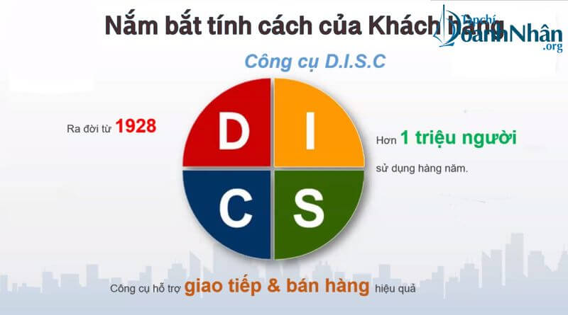 Đọc vị khách hàng bằng DISC - kỹ năng sales tuyệt đỉnh mà các best-saler hay sử dụng