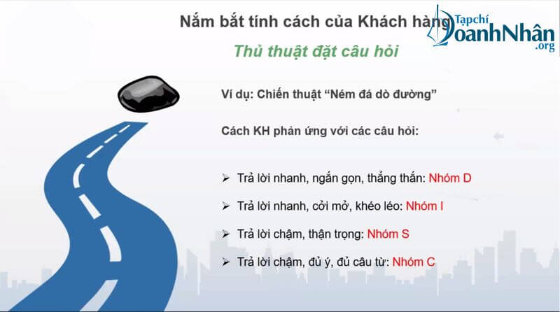 Đọc vị khách hàng bằng DISC - kỹ năng sales tuyệt đỉnh mà các best-saler hay sử dụng