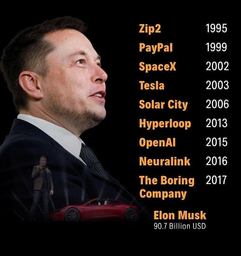 Alvin Foo auf Twitter: "The adventure of Elon Musk #Entrepreneurs #StartUp  #Leadership #SpaceX #tesla #Hyperloop #openai #Neuralink #ElonMusk  https://t.co/Y1qGw9WGGS" / Twitter