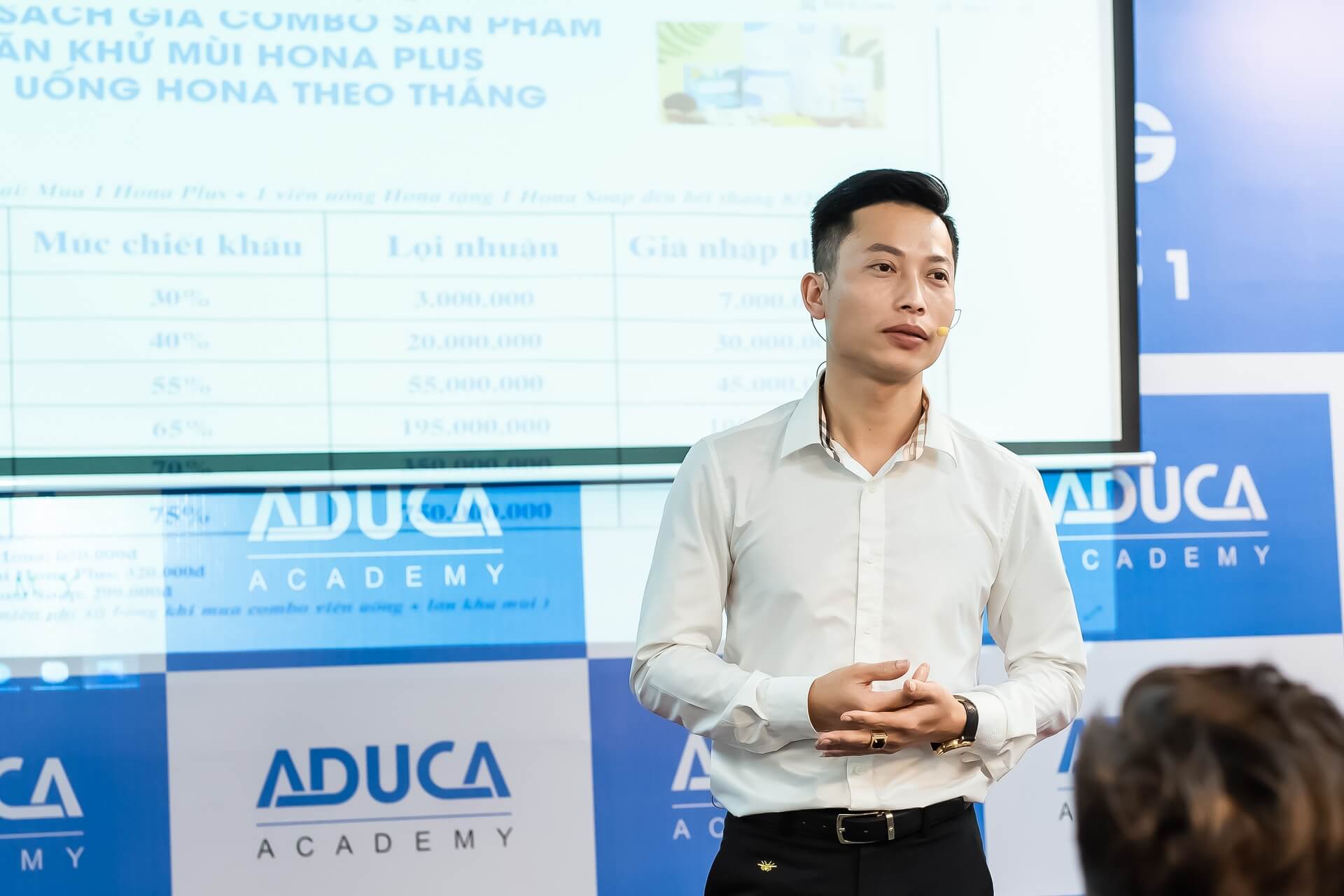 Nguyễn Đức ADUCA Academy - Hành trình từ công tử làng chơi đến doanh nhân, giảng viên đào tạo của Chàng Trai Phú Thọ