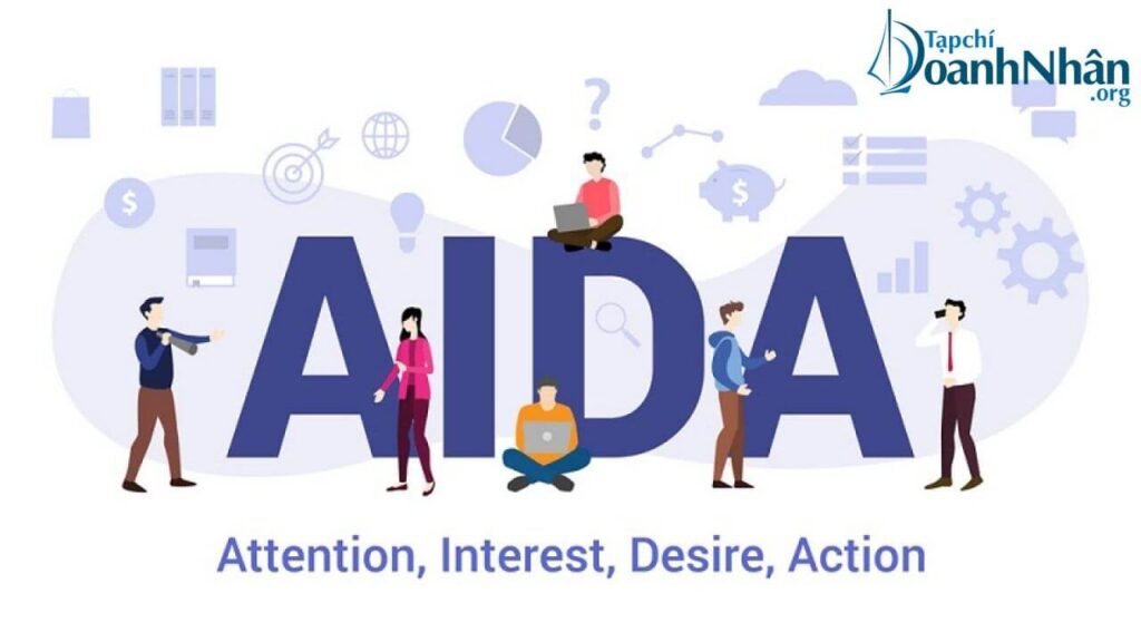 Mô hình AIDA và ứng dụng của mô hình này trong E-Marketing