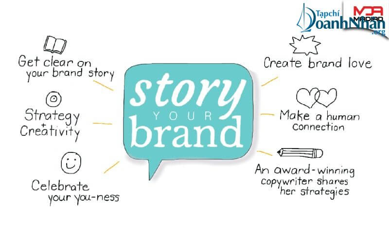 Sức mạnh của câu chuyện thương hiệu: làm sao xây dựng lòng tin khách hàng tuyệt đối?
