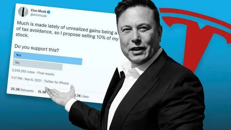 Tỷ phú giàu nhất thế giới Elon Musk: Không có gì ngoài cổ phiếu Tesla