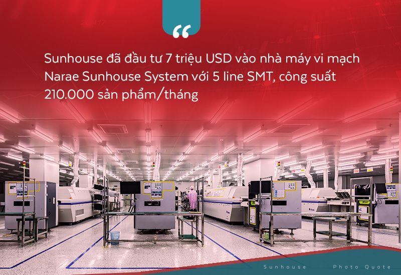 "Vua chảo" Sunhouse Nguyễn Xuân Phú: Tôi vừa làm bốc vác, vừa làm Sales, vừa làm giám đốc