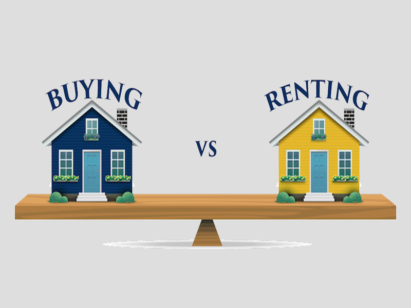 Renting vs Buying an Apartment | Flokq blog