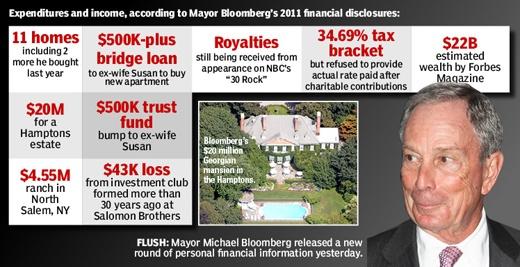 Mayor Bloomberg now has 11 homes, after buying two more New York properties